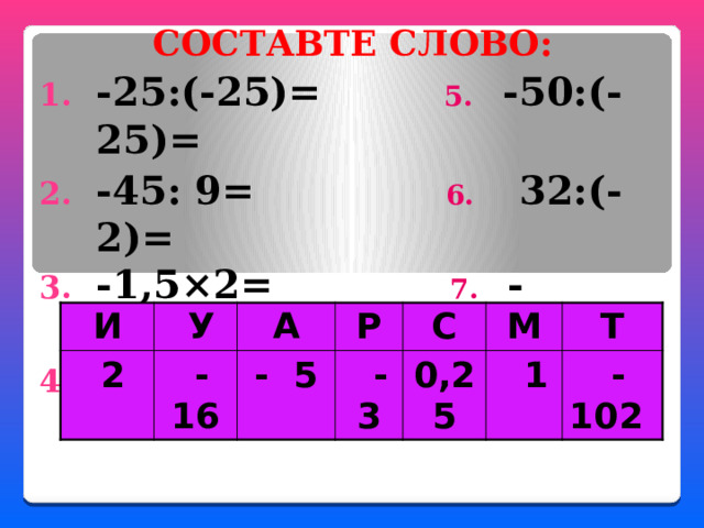 Выполните деление: 4,8 :(-8)=-0,6 -24:(-0,2)=120 0:(-49)=0 -4,9: 7=-0,7 -15:(-1)=15 