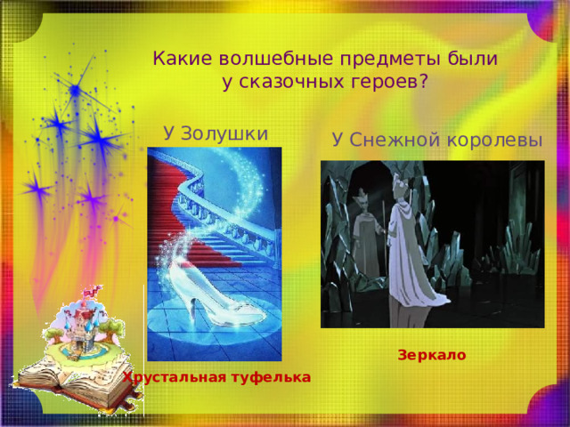 Какие волшебные предметы были у сказочных героев? У Золушки У Снежной королевы Зеркало Хрустальная туфелька 