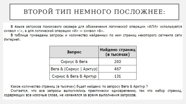 Второй тип немного посложнее: 