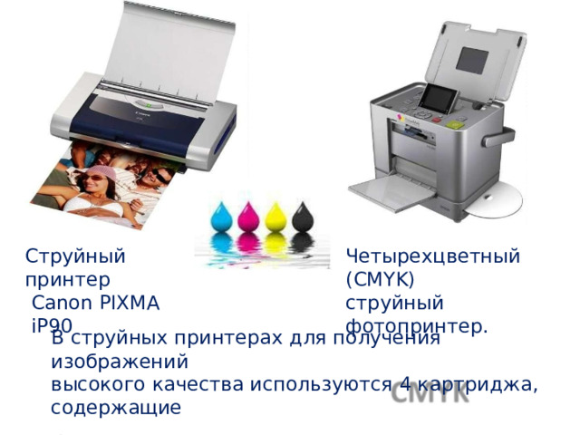 Струйный  принтер Четырехцветный ( CMYK) Canon  PIXMA iP90 струйный  фотопринтер . В  струйных принтерах  для получения  изображений высокого  качества используются  4 картриджа, содержащие базовые  краски  системы  цветопередачи  C M Y K 