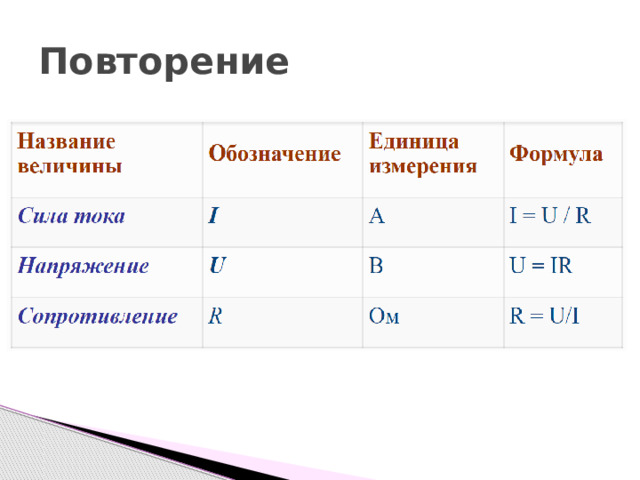 Повторение 