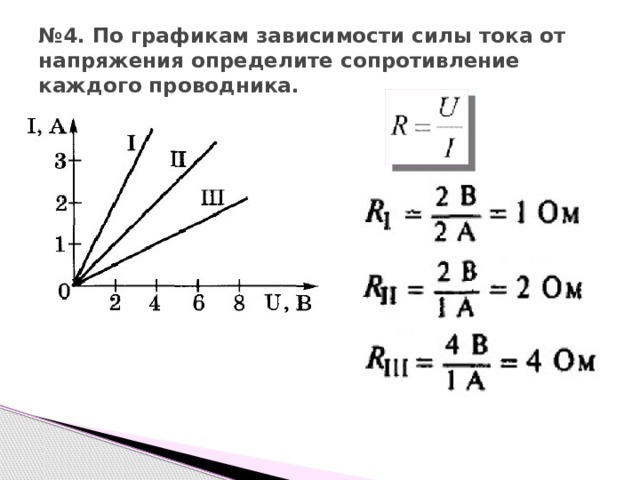 № 4. По графикам зависимости силы тока от напряжения определите сопротивление каждого проводника.  