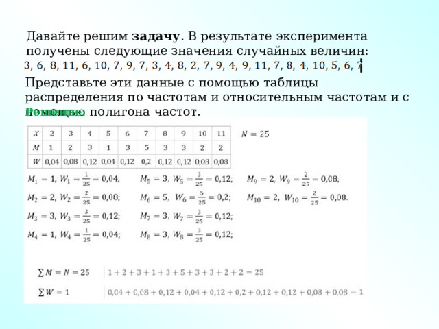 Давайте решим  задачу . В результате эксперимента получены следующие значения случайных величин: Представьте эти данные с помощью таблицы распределения по частотам и относительным частотам и с помощью полигона частот. Решение: 