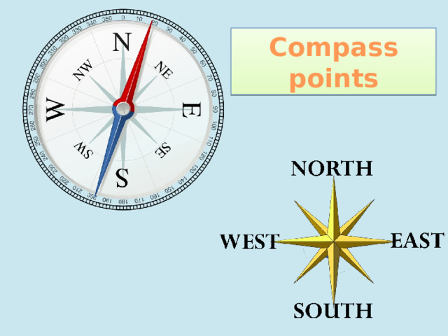 Compass points 