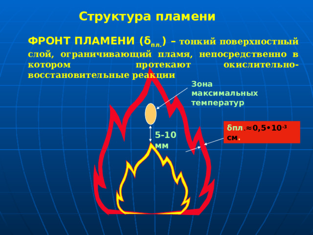Презентация к уроку по теме: "Пламя, его свойства и характеристики"