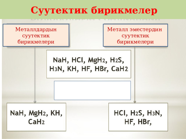 Суутектик бирикмелер Металлдардын суутектик бирикмелери Металл эместердин суутектик бирикмелери 