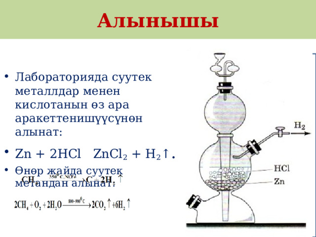 Алынышы Лабораторияда суутек металлдар менен кислотанын өз ара аракеттенишүүсүнөн алынат: Zn + 2HCl   ZnCl 2  + H 2 ↑ . Өнөр жайда суутек метандан алынат: 