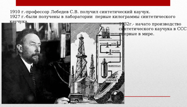 1910 г.-профессор Лебедев С.В. получил синтетический каучук. 1927 г.-были получены в лаборатории первые килограммы синтетического каучука. 1932г.- начато производство синтетического каучука в СССР впервые в мире. 