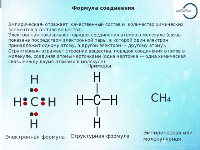 ● ● ● ● Формула соединения Эмпирическая- отражает качественный состав и количество химических элементов в составе вещества; Электронная-показывают порядок соединения атомов в молекуле (связь показана посредством электронной пары, в которой один электрон принадлежит одному атому, а другой электрон — другому атому): Структурная- отражает строение вещества, порядок соединения атомов в молекуле, соединяя атомы черточками (одна черточка — одна химическая связь между двумя атомами в молекуле). Примеры: Н ● ● СH 4 С Н Н ● ● Н Эмпирическая или молекулярная Структурная формула Электронная формула 