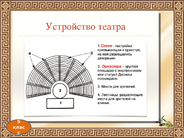 5 класс 