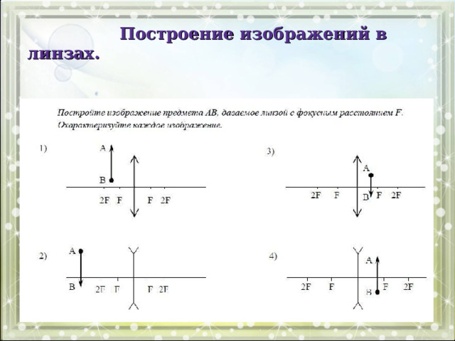  Построение изображений в линзах. 