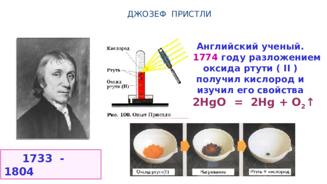  ДЖОЗЕФ ПРИСТЛИ Английский ученый. В 1774 году разложением oксида ртути ( II ) получил кислород и изучил его свойства  2HgO = 2Hg + O 2 ↑  1733 - 1804 