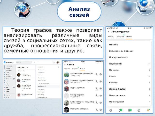 Анализ связей  Теория графов также позволяет анализировать различные виды связей в социальных сетях, такие как дружба, профессиональные связи, семейные отношения и другие. 