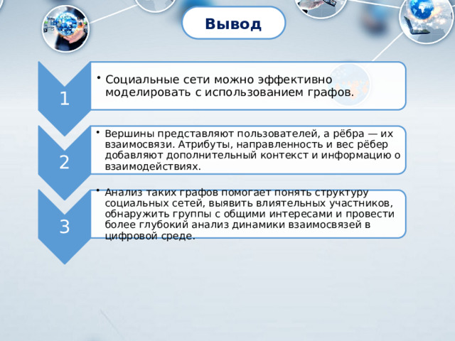 1 Социальные сети можно эффективно моделировать с использованием графов. Социальные сети можно эффективно моделировать с использованием графов. 2 Вершины представляют пользователей, а рёбра — их взаимосвязи. Атрибуты, направленность и вес рёбер добавляют дополнительный контекст и информацию о взаимодействиях. Вершины представляют пользователей, а рёбра — их взаимосвязи. Атрибуты, направленность и вес рёбер добавляют дополнительный контекст и информацию о взаимодействиях. 3 Анализ таких графов помогает понять структуру социальных сетей, выявить влиятельных участников, обнаружить группы с общими интересами и провести более глубокий анализ динамики взаимосвязей в цифровой среде. Анализ таких графов помогает понять структуру социальных сетей, выявить влиятельных участников, обнаружить группы с общими интересами и провести более глубокий анализ динамики взаимосвязей в цифровой среде. Вывод 