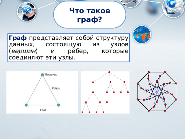 Что такое граф? Граф представляет собой структуру данных, состоящую из узлов ( вершин ) и рёбер, которые соединяют эти узлы. 