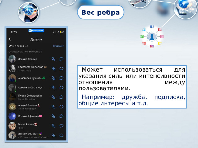 Вес ребра Может использоваться для указания силы или интенсивности отношения между пользователями. Например: дружба, подписка, общие интересы и т.д. 