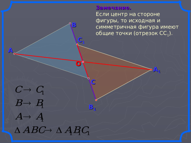 Замечание. Если центр на стороне фигуры, то исходная и симметричная фигура имеют общие точки (отрезок СС 1 ). В С 1 А О А 1 С В 1 21 