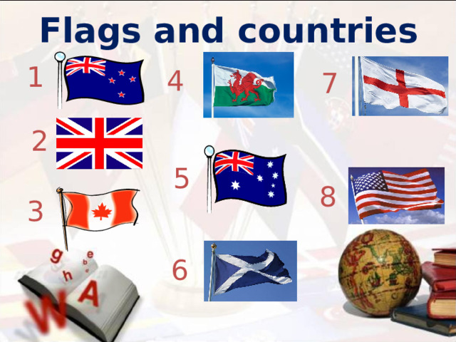 Flags and countries 1 4 7  2 5 8 3 6  