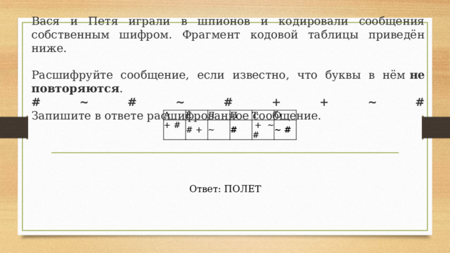 Вася и Петя играли в шпионов и кодировали сообщения собственным шифром. Фрагмент кодовой таблицы приведён ниже.     Расшифруйте сообщение, если известно, что буквы в нём  не повторяются .  # ~ # ~ # + + ~ #  Запишите в ответе расшифрованное сообщение. А + # Е Л # + П ~ Т #   + ~ # О ~ # Ответ: ПОЛЕТ 