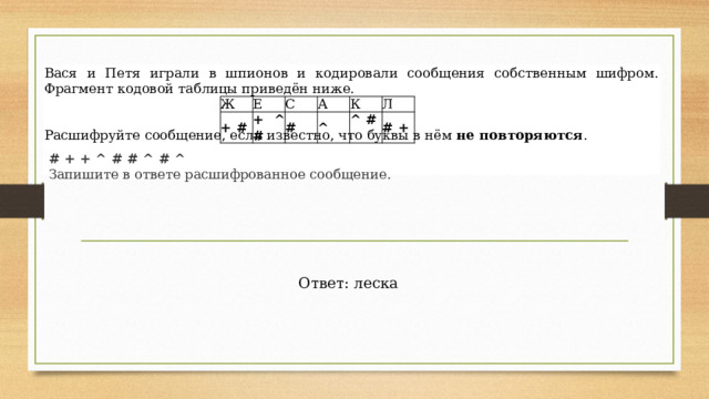 Вася и Петя играли в шпионов и кодировали сообщения собственным шифром. Фрагмент кодовой таблицы приведён ниже. Расшифруйте сообщение, если известно, что буквы в нём  не повторяются . Ж + # Е + ^ # С # А ^ К Л ^ # # + # + + ^ # # ^ # ^ Запишите в ответе расшифрованное сообщение. Ответ: леска 