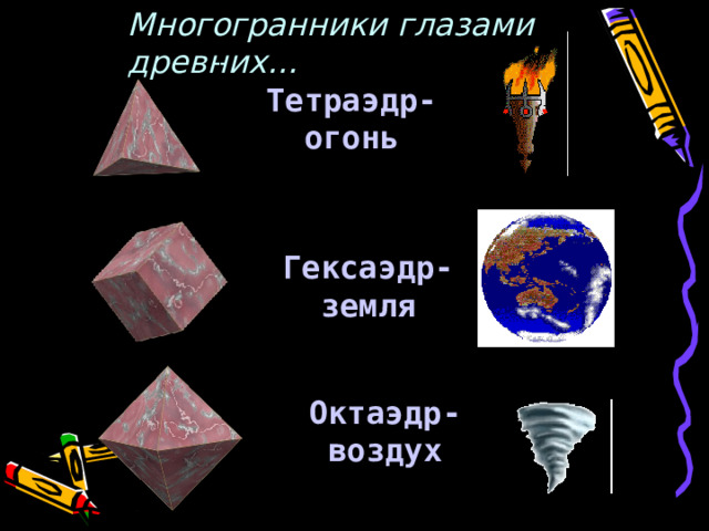 Многогранники глазами древних… Тетраэдр-огонь Гексаэдр-земля Октаэдр-воздух  