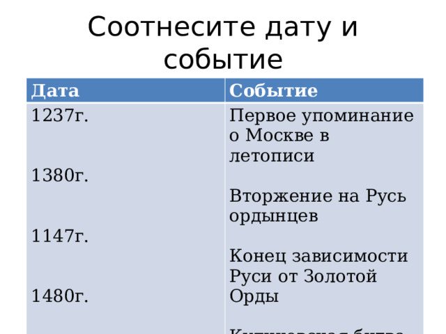 Презентация к уроку окр.мира 4 класс "Патриоты России"