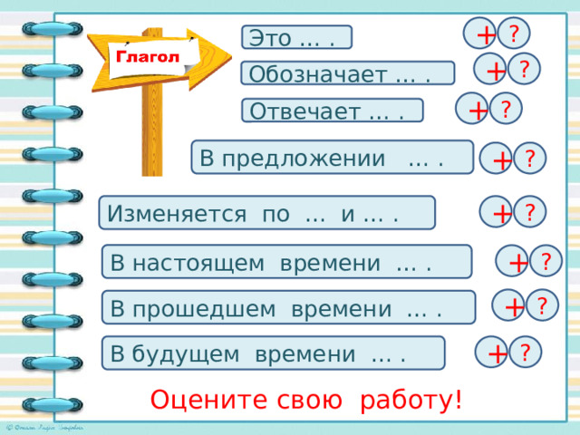 + ? Это … . ? + Обозначает … . ? + Отвечает … . В предложении … . + ? + Изменяется по … и … . ? В настоящем времени … . + ? + ? В прошедшем времени … . ? В будущем времени … . + Оцените свою работу!   