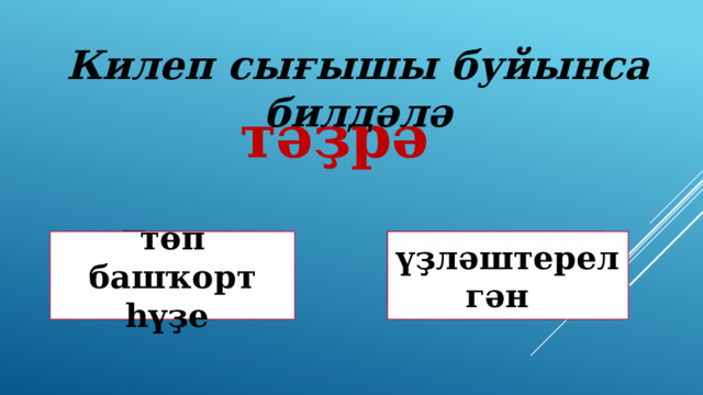 Килеп сығышы буйынса билдәлә тәҙрә Дөрөҫ! Дөрөҫ түгел ! төп башҡорт һүҙе үҙләштерелгән 