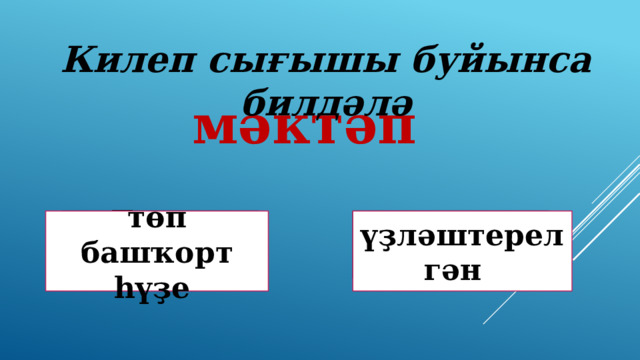Килеп сығышы буйынса билдәлә мәктәп Дөрөҫ! Дөрөҫ түгел ! төп башҡорт һүҙе үҙләштерелгән 