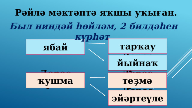 Рәйлә мәктәптә яҡшы уҡыған. Был ниндәй һөйләм, 2 билдәһен күрһәт. тарҡау Дөрөҫ! Дөрөҫ! ябай йыйнаҡ Дөрөҫ түгел ! ҡушма Дөрөҫ түгел ! теҙмә Дөрөҫ түгел ! эйәртеүле Дөрөҫ түгел ! 