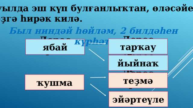 Ауылда эш күп булғанлыҡтан, өләсәйем беҙгә һирәк килә. Был ниндәй һөйләм, 2 билдәһен күрһәт. тарҡау Дөрөҫ түгел ! ябай Дөрөҫ түгел ! йыйнаҡ Дөрөҫ түгел ! теҙмә Дөрөҫ түгел ! ҡушма Дөрөҫ! Дөрөҫ! эйәртеүле 