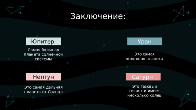 Заключение: Уран Юпитер Самая большая планета солнечной системы Это самая холодная планета Сатурн Нептун Это самая дальняя планета от Солнца Это газовый гигант и имеет несколько колец 