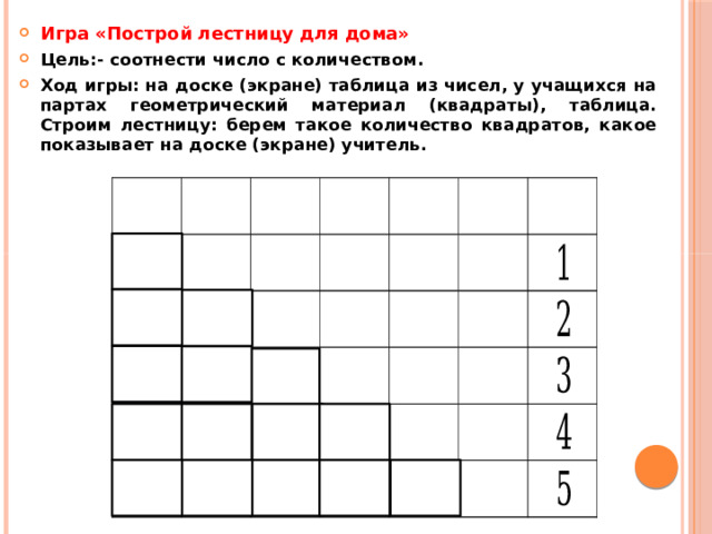 Игра «Построй лестницу для дома» Цель:- соотнести число с количеством. Ход игры: на доске (экране) таблица из чисел, у учащихся на партах геометрический материал (квадраты), таблица. Строим лестницу: берем такое количество квадратов, какое показывает на доске (экране) учитель. 