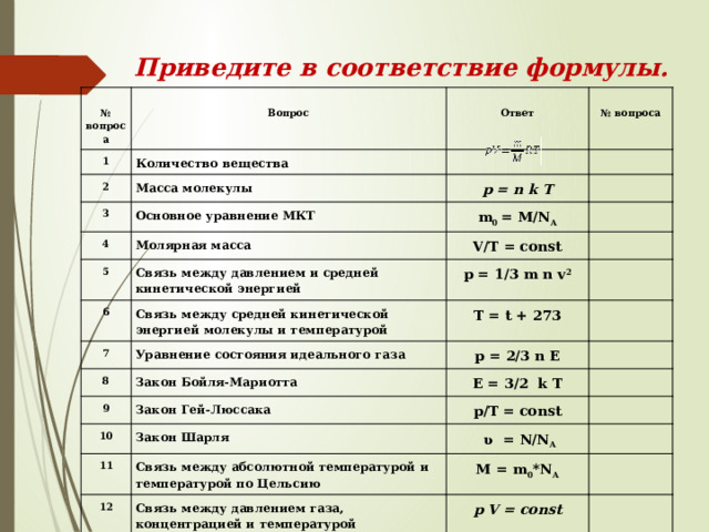 Приведите в соответствие формулы.  № вопроса  Вопрос 1 2  Ответ Количество вещества 3 Масса молекулы  № вопроса p = n k T 4 Основное уравнение МКТ m 0 = M/N A Молярная масса 5 V/T = const Связь между давлением и средней кинетической энергией 6 p = 1/3 m n v 2 7 Связь между средней кинетической энергией молекулы и температурой T = t + 273 8 Уравнение состояния идеального газа 9 p = 2/3 n E Закон Бойля-Мариотта 10 Закон Гей-Люссака E = 3/2 k T p/T = const Закон Шарля 11  ʋ = N/N A Связь между абсолютной температурой и температурой по Цельсию 12 М = m 0 *N A Связь между давлением газа, концентрацией и температурой p V = const 