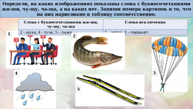 Определи, на каких изображениях показаны слова с буквосочетаниями жи-ши, чу-щу, ча-ща, а на каких нет. Запиши номера картинок и то, что на них нарисовано в таблицу соответственно. Слова с буквосочетаниями жи-ши, чу-щу, ча-ща Слова-исключения 2 - щука, 4 - туча, 5 – лыжи. 1 – жюри, 2 – парашют. 1 2 3 4 5 