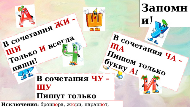 Запомни! В сочетания ЧА – ЩА  Пишем только букву А ! В сочетания ЖИ – ШИ  Только И всегда пиши! В сочетания ЧУ – ЩУ  Пишут только букву У ! Исключения: брош ю ра, ж ю ри, параш ю т, Ж ю ль Верн. 