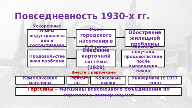 Повседневность 1930-х гг. Рост городского населения в 2,3 раза Обострение жилищной проблемы Ускоренные темпы индустриализации и коллективизации Продовольственная проблема Введение карточной системы (1929) Колхозы получали продовольствие после выполнения плана Вместе с карточками действовали Коммерческие магазины Торгсины Колхозные рынки Универмаги (с 1933 года) Торгсины – магазины всесоюзного объединения по торговле с иностранцами 