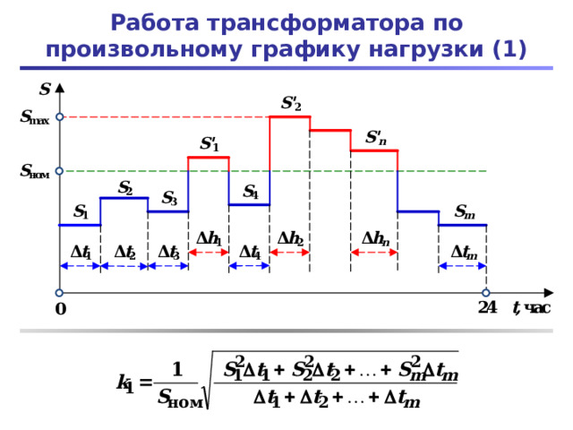 Работа трансформатора по произвольному графику нагрузки (1) 