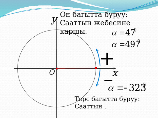 Он багытта буруу: Сааттын жебесине каршы. y + x – O . Терс багытта буруу: Сааттын . 37 