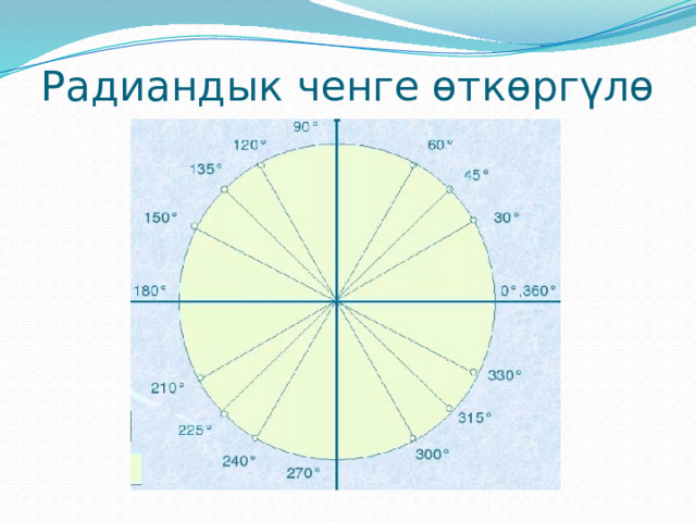 Радиандык ченге өткөргүлө 