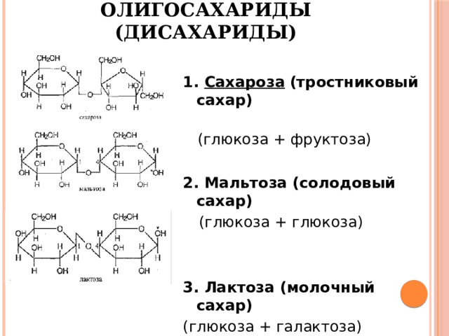 Олигосахариды (дисахариды)  1. Сахароза  (тростниковый сахар)  (глюкоза + фруктоза) 2. Мальтоза (солодовый сахар)  (глюкоза + глюкоза) 3. Лактоза (молочный сахар) (глюкоза + галактоза) 