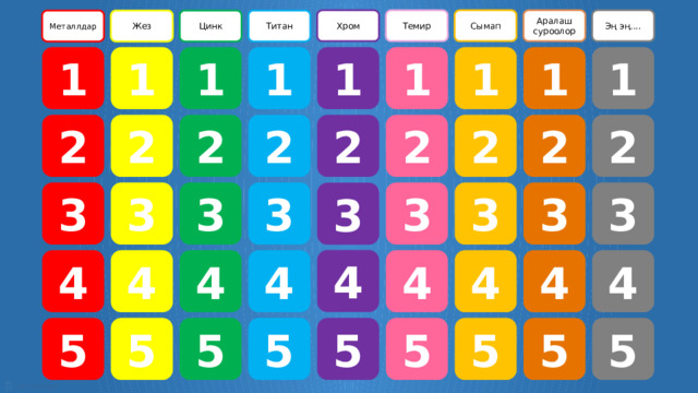 Аралаш суроолор Хром Темир Эң эң.... Сымап Металлдар Цинк Титан Жез 1 1 1 1 1 1 1 1 1 2 2 2 2 2 2 2 2 2 3 3 3 3 3 3 3 3 3 4 4 4 4 4 4 4 4 4 Выберите тему и номер вопроса 5 5 5 5 5 5 5 5 5 tekhnologic  