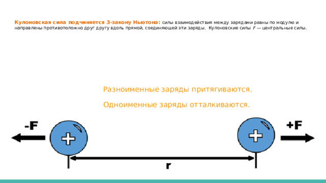Кулоновская сила подчиняется 3-закону Ньютона:  силы взаимодействия между зарядами равны по модулю и направлены противоположно друг другу вдоль прямой, соединяющей эти заряды. Кулоновские силы F  — центральные силы.   Разноименные заряды притягиваются. Одноименные заряды отталкиваются. 