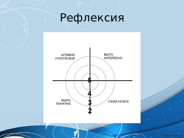 Рефлексия 