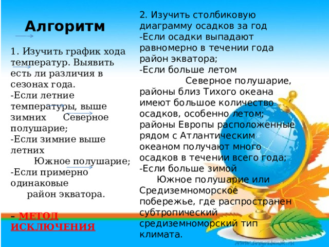 2. Изучить столбиковую диаграмму осадков за год -Если осадки выпадают равномерно в течении года  район экватора; -Если больше летом  Северное полушарие, районы близ Тихого океана имеют большое количество осадков, особенно летом; районы Европы расположенные рядом с Атлантическим океаном получают много осадков в течении всего года; -Если больше зимой  Южное полушарие или Средиземноморское побережье, где распространен субтропический средиземноморский тип климата.   Алгоритм 1. Изучить график хода температур. Выявить есть ли различия в сезонах года. -Если летние температуры, выше зимних  Северное полушарие; -Если зимние выше летних  Южное полушарие; -Если примерно одинаковые  район экватора. – МЕТОД ИСКЛЮЧЕНИЯ   