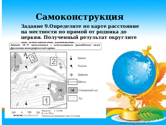 Самоконструкция Задание 9.Определите по карте расстояние на местности по прямой от родника до церкви. Полученный результат округлите до десятков метров.  