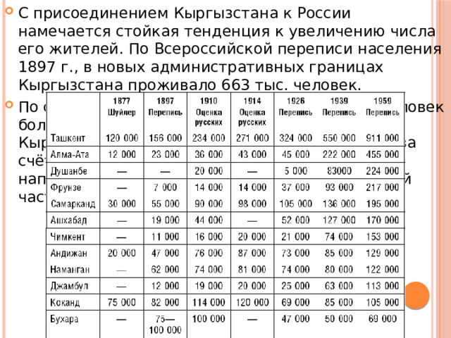 С присоединением Кыргызстана к России намечается стойкая тенденция к увеличению числа его жителей. По Всероссийской переписи населения 1897 г., в новых административных границах Кыргызстана проживало 663 тыс. человек. По сравнению с 1865 г. это было на 116 тыс. человек больше, прирост составил 21,2%. Население Кыргызстана увеличивалось в первую очередь за счёт естественного прироста и, конечно, из-за наплыва переселенцев из губерний европейской части России и Западной Сибири. 