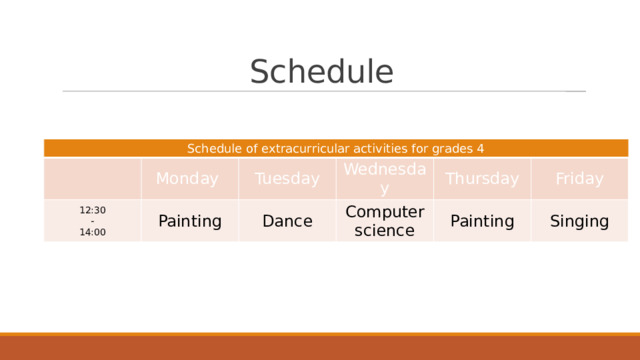 Schedule Schedule of extracurricular activities for grades 4 Monday  12:30 Tuesday - Painting Wednesday 14:00 Dance Thursday Computer science Friday Painting Singing 
