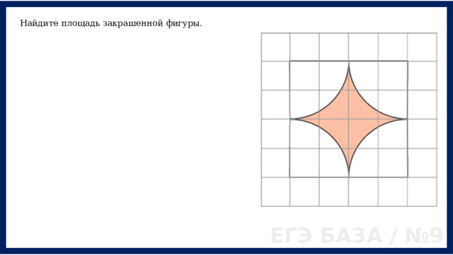 Найдите площадь закрашенной фигуры. ЕГЭ БАЗА / №9 