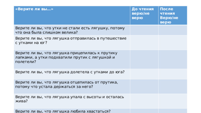«Верите ли вы…» До чтения Верите ли вы, что утки не стали есть лягушку, потому что она была слишком велика? верю/не верю После чтения Верите ли вы, что лягушка отправилась в путешествие с утками на юг? Верю/не верю Верите ли вы, что лягушка прицепилась к прутику лапками, а утки подхватили прутик с лягушкой и полетели? Верите ли вы, что лягушка долетела с утками до юга? Верите ли вы, что лягушка отцепилась от прутика, потому что устала держаться за него? Верите ли вы, что лягушка упала с высоты и осталась жива? Верите ли вы, что лягушка любила хвастаться? 